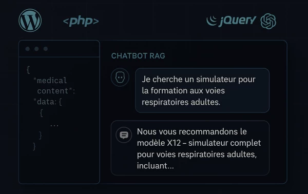Réécriture d’un catalogue produit en utilisant une Intelligence Artificielle (IA)